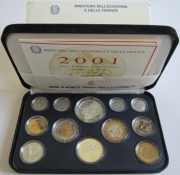 Italy Proof Coin Set 2001