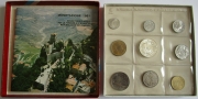 San Marino KMS 1981