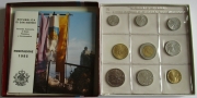 San Marino KMS 1985