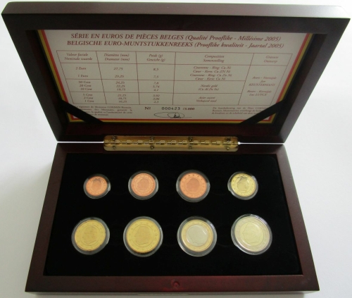 Belgium Proof Coin Set 2005