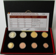 Belgium Proof Coin Set 2023