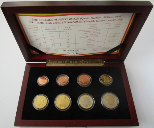Belgium Proof Coin Set 1999