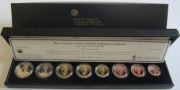 Ireland Proof Coin Set 2006