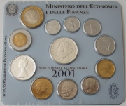 Italien KMS 2001