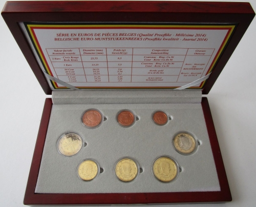 Belgium Proof Coin Set 2014
