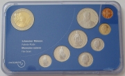 Switzerland Proof Coin Set 2001