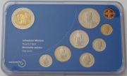 Switzerland Proof Coin Set 2003