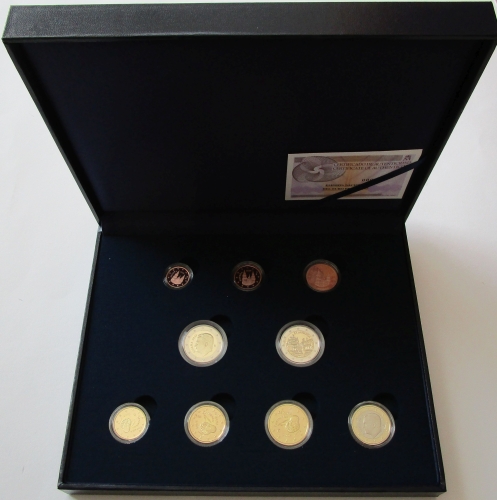 Spain Proof Coin Set 2025