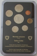 Switzerland Coin Set 1988
