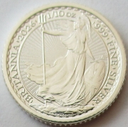 United Kingdom 20 Pence 2026 Britannia 1/10 Oz Silver