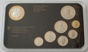 Switzerland Proof Coin Set 2026